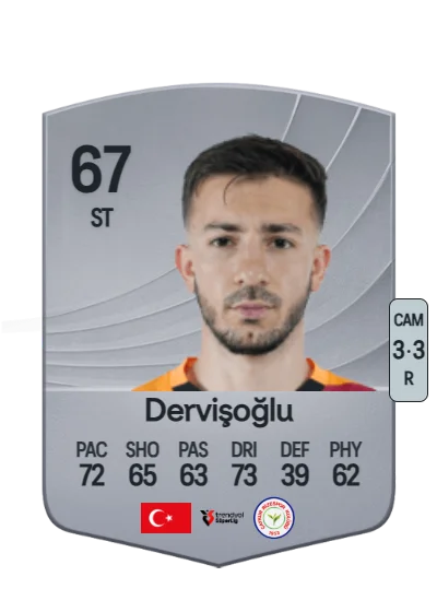 Halil İbrahim Dervişoğlu card