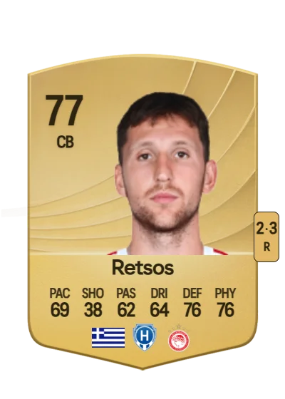 Panagiotis Retsos card