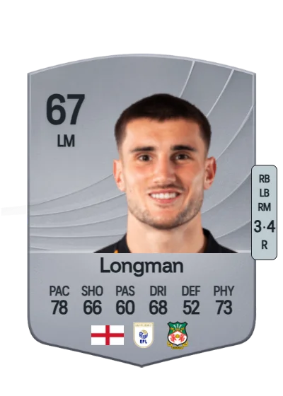Ryan Longman card