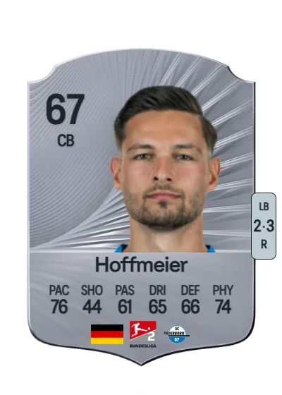 Marcel Hoffmeier card