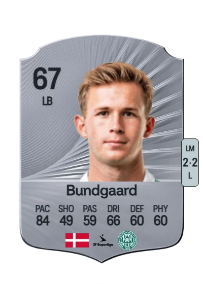 Oliver Bundgaard card