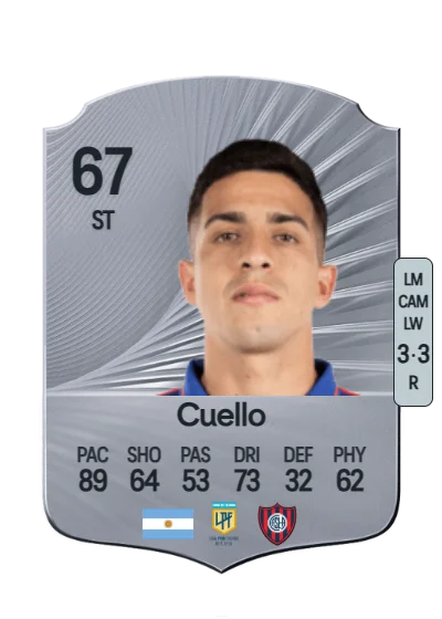 Alexis Cuello card