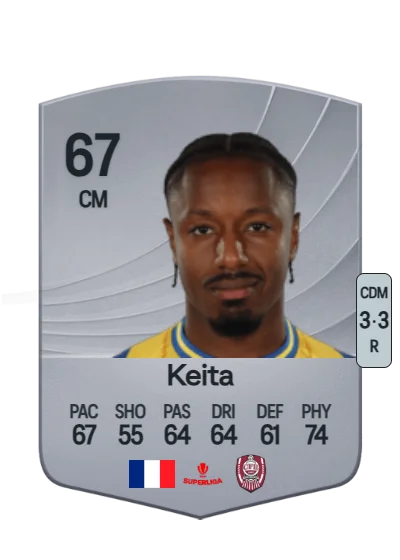 Tidiane Keita card
