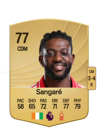 Ibrahim Sangaré card