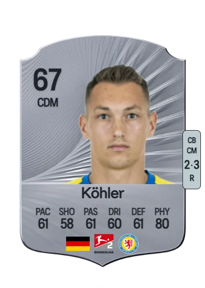 Sven Köhler card