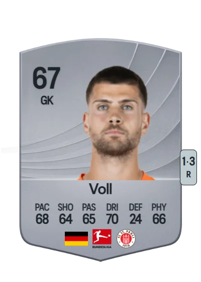 Ben Voll card