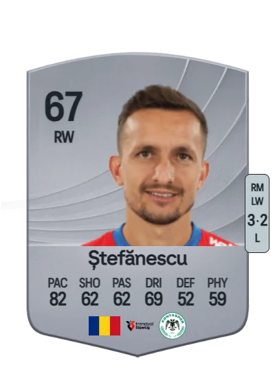Marius Ștefănescu card