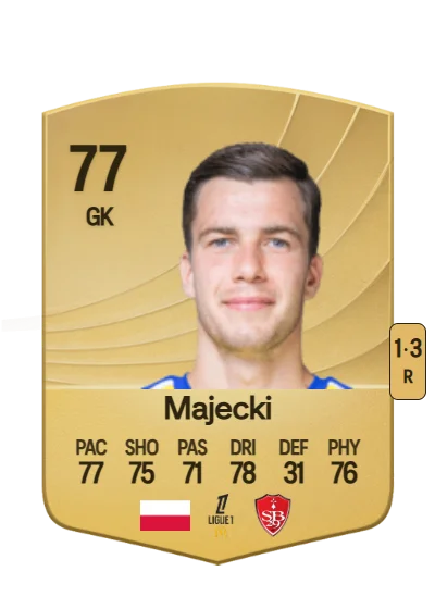 Radosław Majecki card