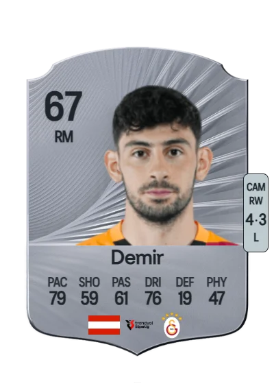 Yusuf Demir card
