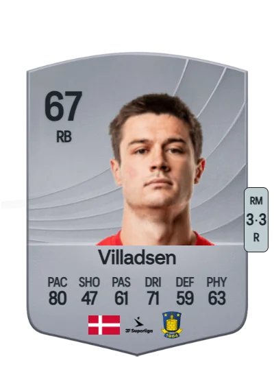 Oliver Villadsen card