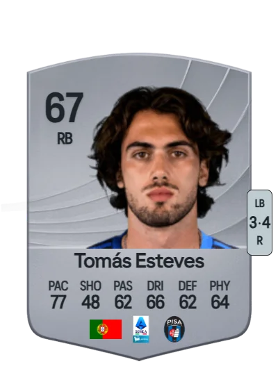 Tomás Lago Pontes Esteves card