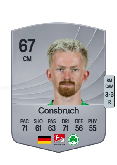 Jomaine Consbruch card