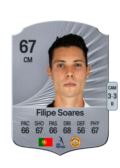 Filipe Miguel Barros Soares card