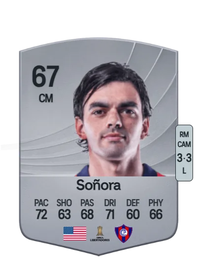 Alan Soñora card
