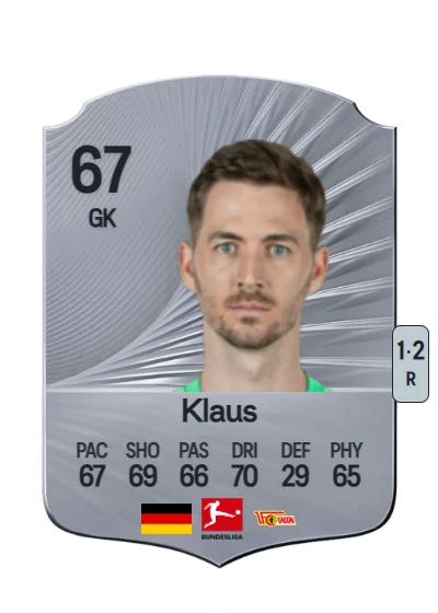 Carl Klaus card