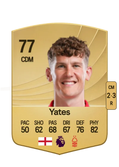 Ryan Yates card