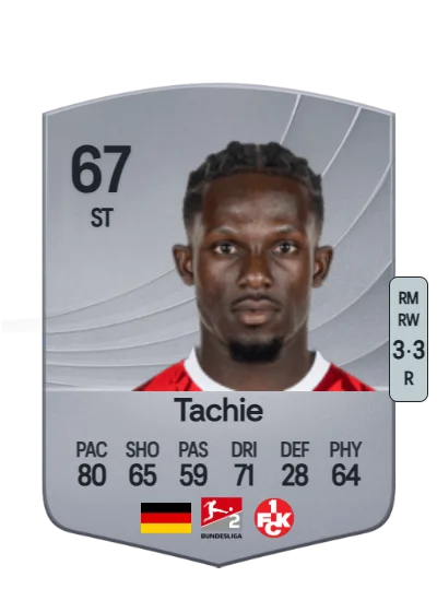 Richmond Tachie card