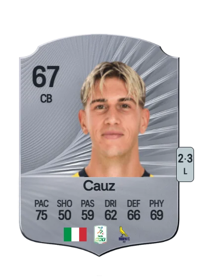Cristian Cauz card