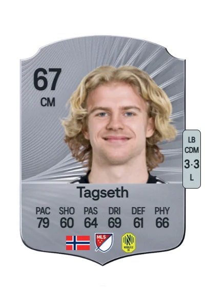 Edvard Tagseth card