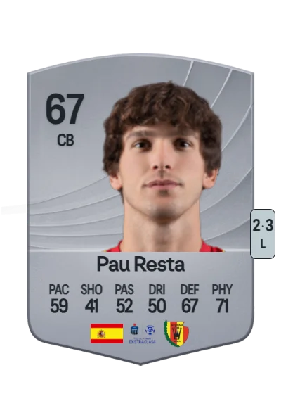 Pau Resta Tell card