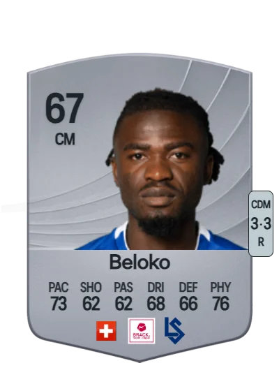 Nicky Beloko card