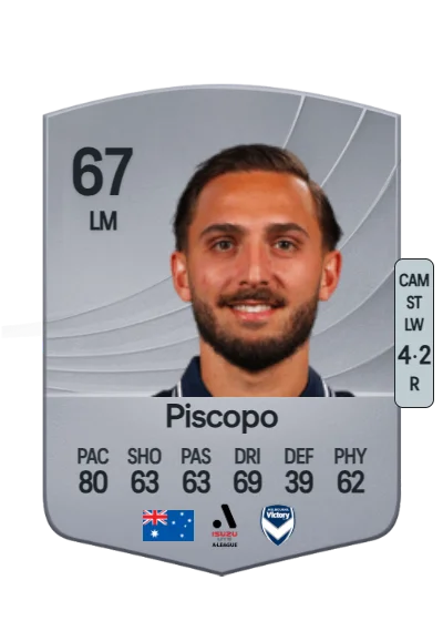 Reno Piscopo card