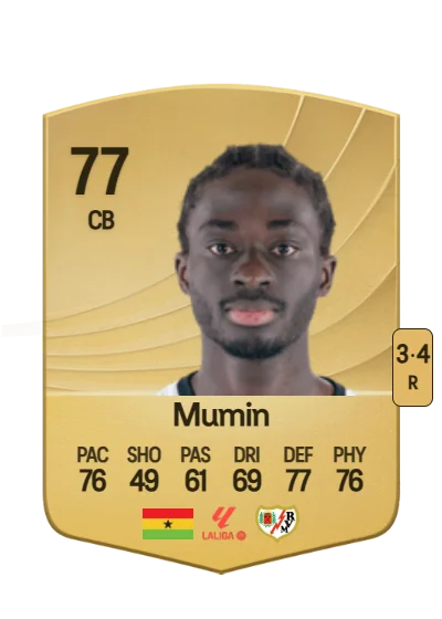 Abdul Mumin card