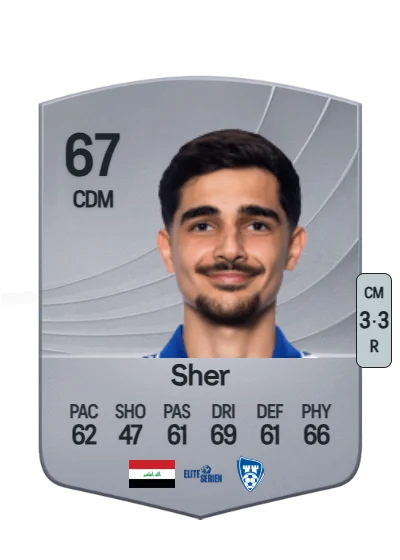 Aimar Sher card