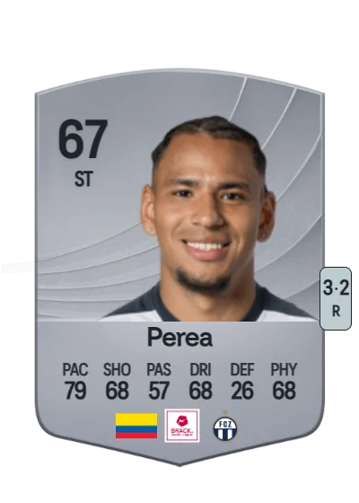 Juan José Perea card