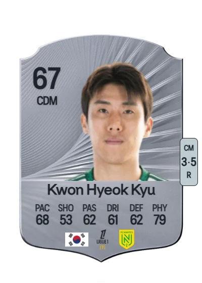 Hyeok Kyu Kwon card