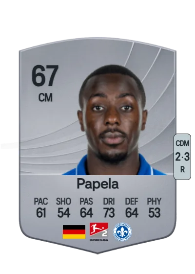 Merveille Papela card