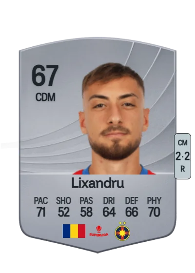 Mihai Lixandru card