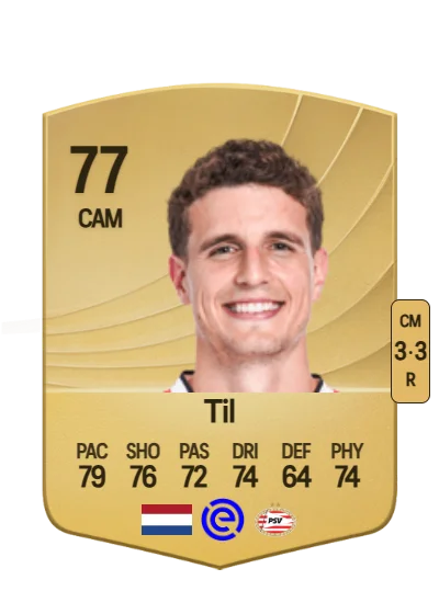Guus Til card