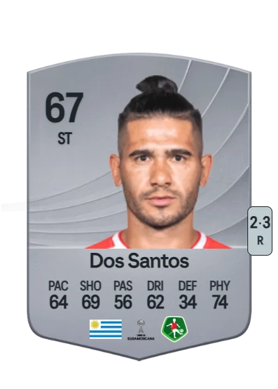Jonathan Dos Santos card