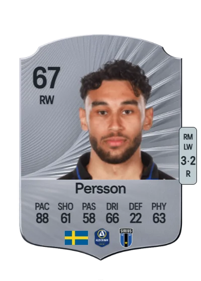 Joakim Persson card