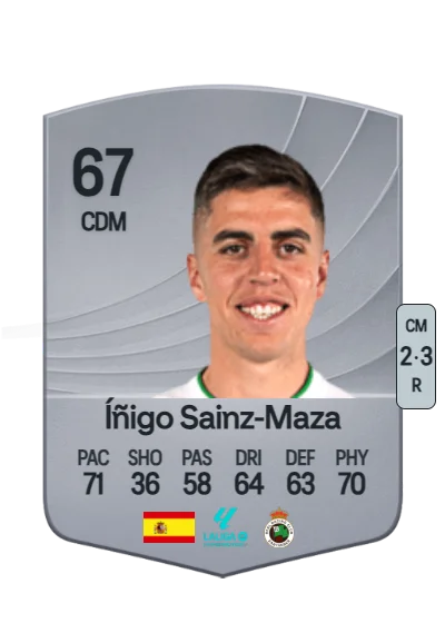 Íñigo Sainz-Maza Serna card