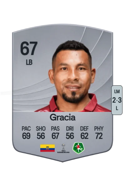 Ángel Gracia card