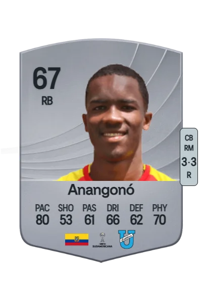 Gregori Anangonó card