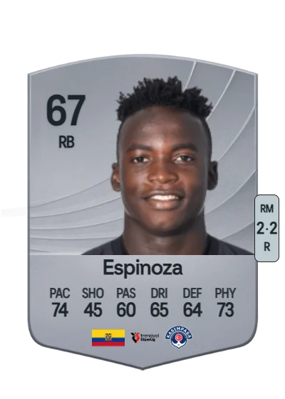 Jhon Espinoza card
