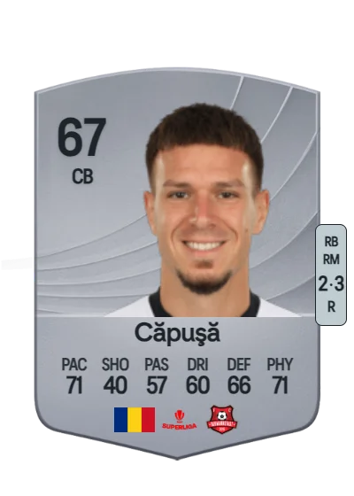 Tiberiu Căpuşă card