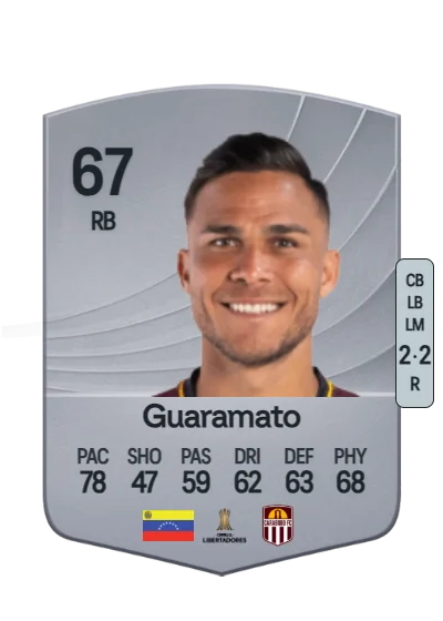 Marcel Guaramato card