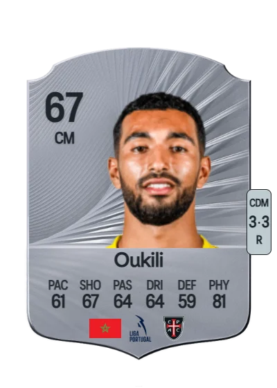 Yassin Oukili card