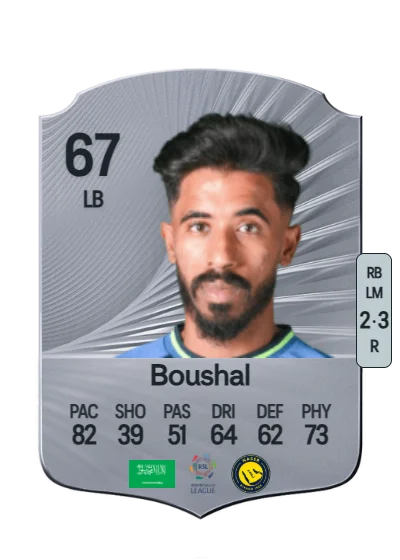 Nawaf Boushal card
