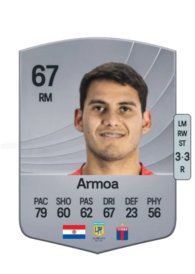 Blas Armoa card