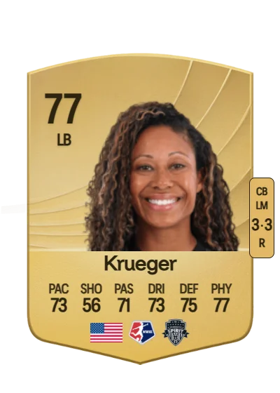 Casey Krueger card