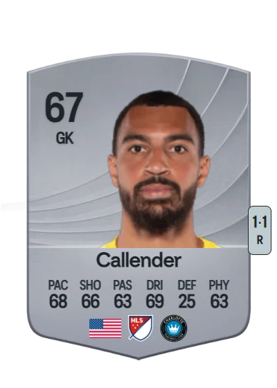 Drake Callender card