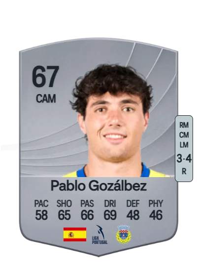 Pablo Gozálbez Gilabert card