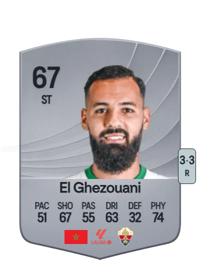 Mourad Daoudi El Ghezouani card