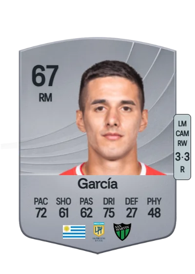 Pablo García card