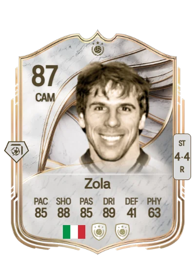 Gianfranco Zola card